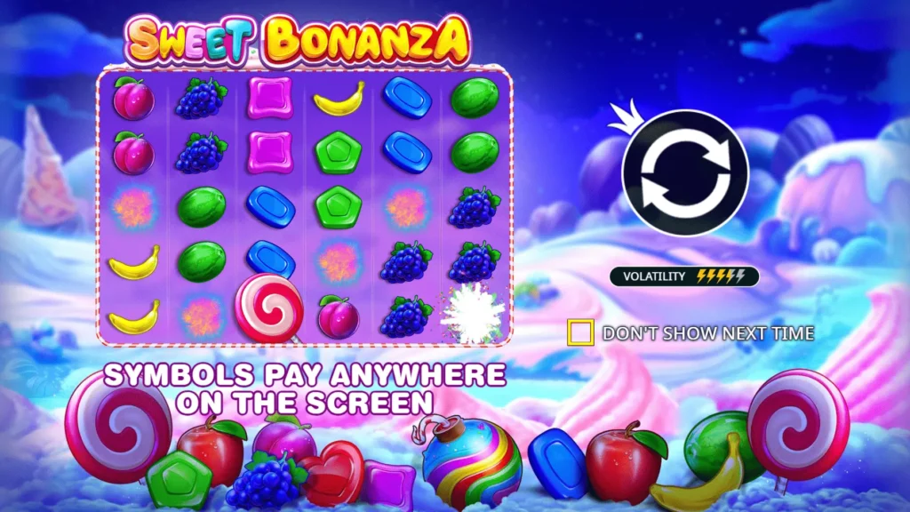 Sweet Bonanza slot bonus features screen showing a 6x5 grid where symbols pay anywhere, with candy and fruit symbols, cluster wins, and cascading mechanics illustrated.
