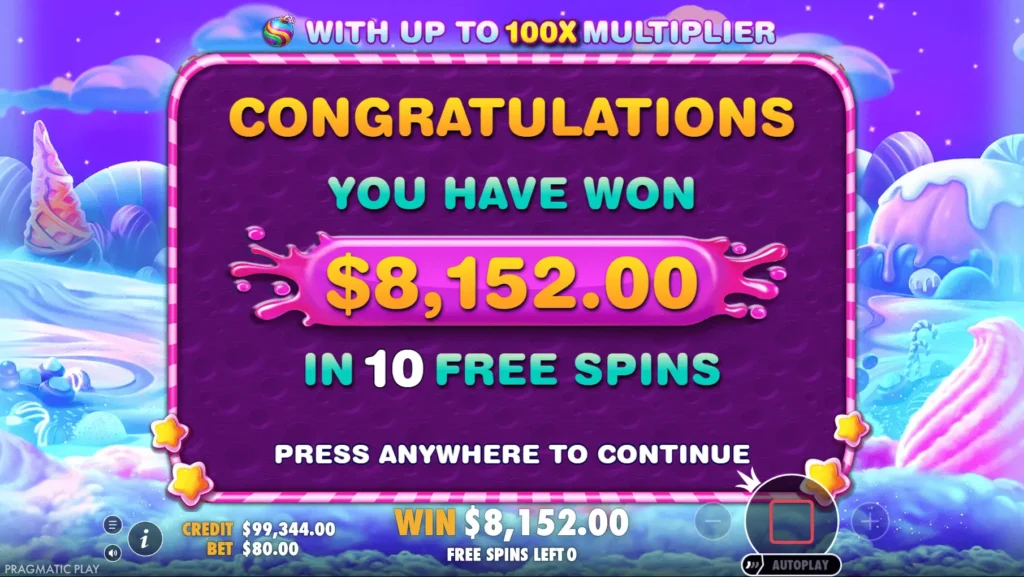 Sweet Bonanza bonus screen showing the result of a free spins round with the total win displayed after multipliers were applied during the feature.